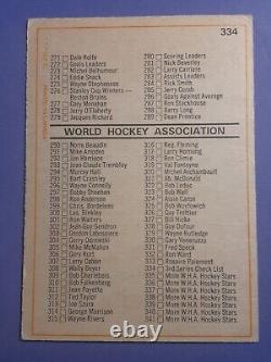 1973-74 O-Pee-Chee 3rd Series Checklist 334B Includes WHA Ex Condition Unmarked