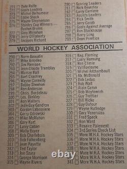 1973-74 O-Pee-Chee 3rd Series Checklist 334B Includes WHA Ex Condition Unmarked