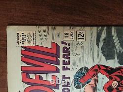 Marvel Comics Daredevil #18 July 1966 Original! Excellent Condition