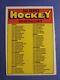 O-pee-chee 1971-72 Hockey 2nd Series Checklist Unmarked Excellent Condition
