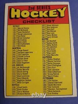O-Pee-Chee 1971-72 Hockey 2nd Series Checklist Unmarked Excellent Condition