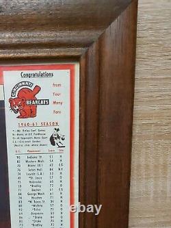 RARE 1960-1961 UC Cincinnati Bearcats Basketball Nat'l Champions Poster Signed