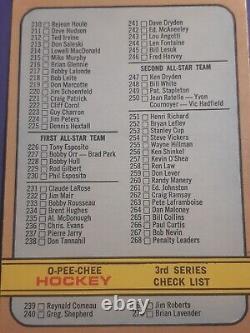 Liste de contrôle de la 3e série O-Pee-Chee 1973-74 334B Inclut la WHA en excellent état non marqué