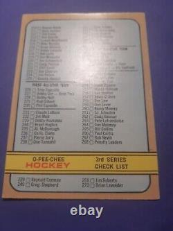 Liste de contrôle de la 3e série O-Pee-Chee 1973-74 334B incluant l'AMH en excellent état non marqué