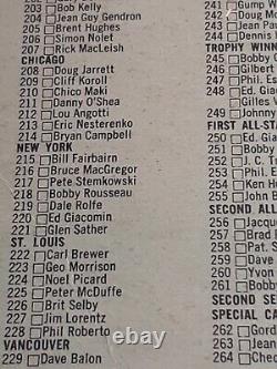 O-Pee-Chee 1971-72 Hockey 2ème Série Liste de vérification Non marquée Excellent état